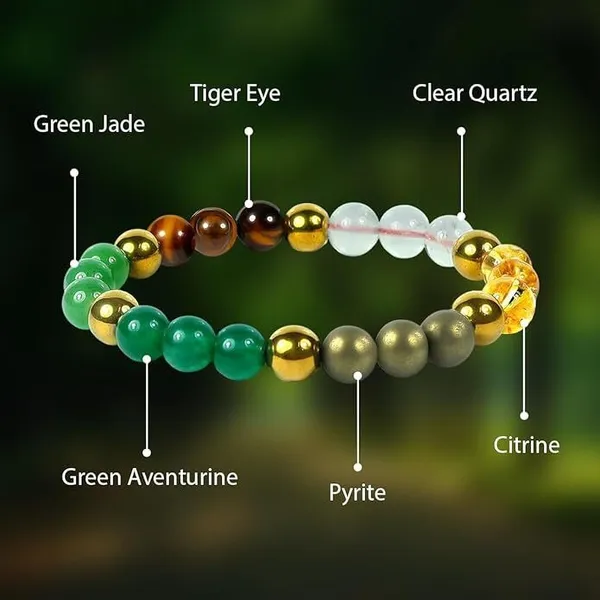 Multiagate_Pyrite,_Green_Aventurine,_Citrine_+_Golden,_Tiger's_Eye,_Citrine,_7_Chakra,_Clear_Quartz_Beads,_Agate,_Crystal_Bracelet_()