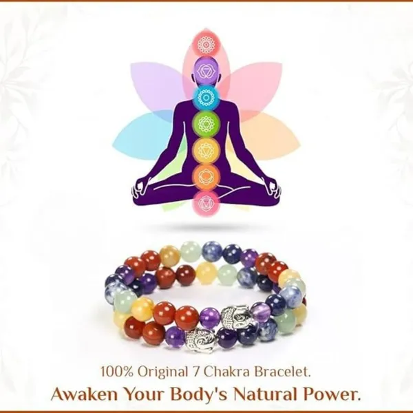 Multiagate_Stone,_7_Chakra_Beads,_Crystal_Charm_Bracelet_()
