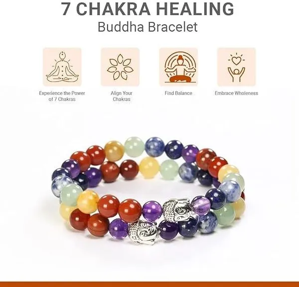 Multiagate_Stone,_7_Chakra_Beads,_Crystal_Charm_Bracelet_()