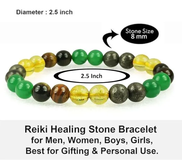 Multiagate_Pyrite,_Green_Aventurine,_Crystal,_Tiger's_Eye,_Citrine_Beads_Charm_Bracelet_()