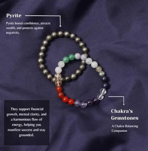 Multiagate_Pyrite,_Stone,_7_Chakra_Beads,_Crystal_Charm_Bracelet_()