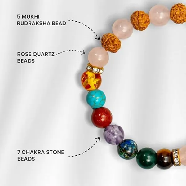 Multiagate_Stone,_Rose_Quartz,_Rudraksha,_7_Chakra_Beads,_Crystal_Bracelet_()
