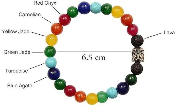 Multiagate_Stone_Crystal_Bracelet_()
