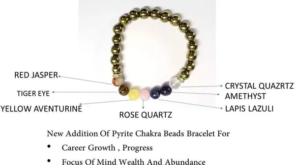 Multiagate_Stone,_Golden_Pyrite,_7_Chakra_Crystal_Bracelet_()
