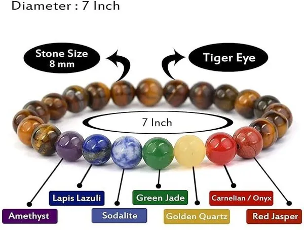 Multiagate_Tiger's_Eye,_7_Chakra_Beads,_Crystal_Charm_Bracelet_()