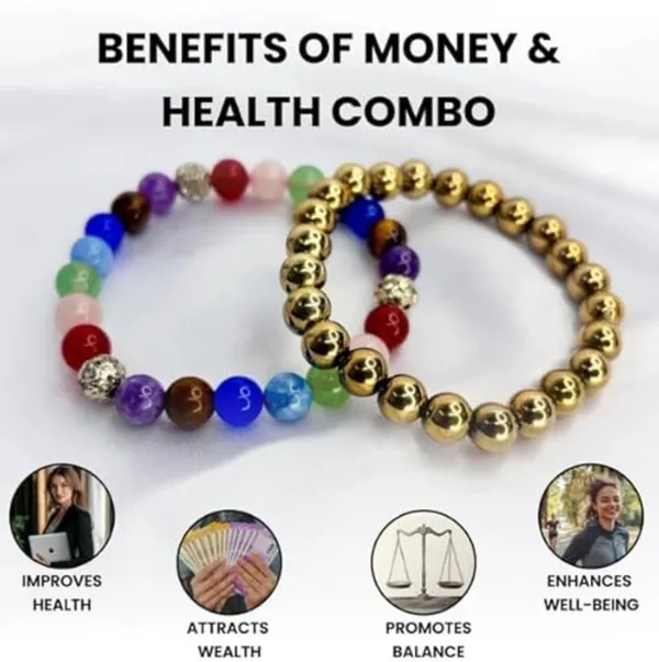Multiagate_Stone,_Golden_Pyrite,_7_Chakra_Beads,_Crystal_Charm_Bracelet_()