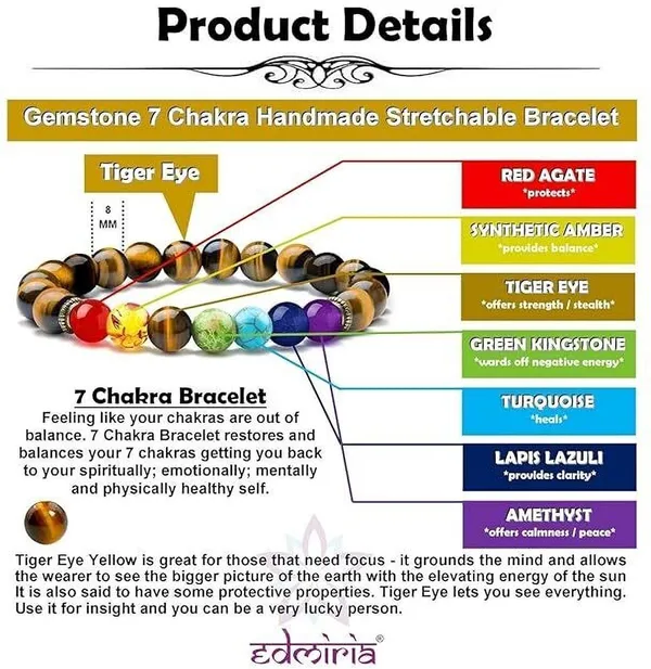 Multiagate_Crystal,_Tiger's_Eye,_7_Chakra_Beads_Charm_Bracelet_()