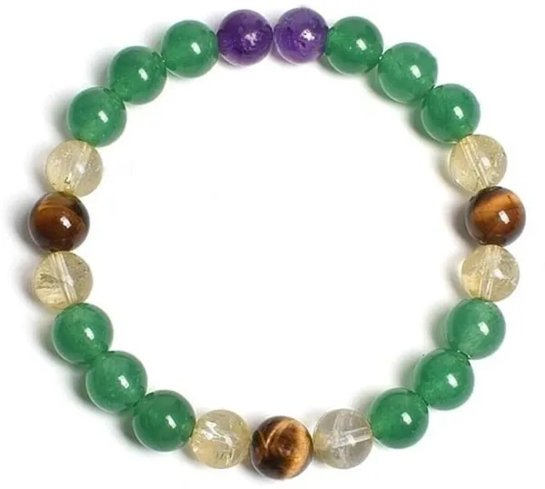 Multiagate_Green_Aventurine,_Amethyst,_Crystal,_Tiger's_Eye,_Citrine_Beads_Charm_Bracelet_()