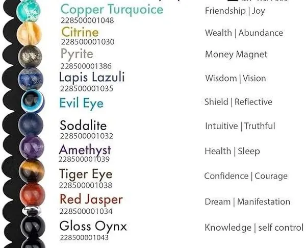 Multiagate_Stone,_Lava,_Evil_Eye,_7_Chakra_Beads,_Crystal_Charm_Bracelet_()