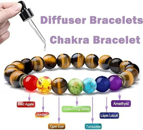 Multiagate_Crystal,_Tiger's_Eye,_7_Chakra_Beads_Charm_Bracelet_()