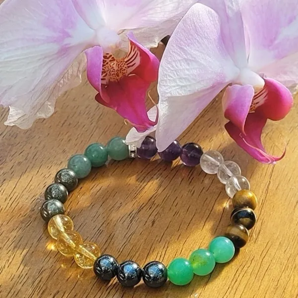 Multiagate_Pyrite,_Green_Aventurine,_Amethyst,_Crystal,_Tiger's_Eye,_Citrine,_Clear_Quartz_Beads,_Crystal_Bracelet_()
