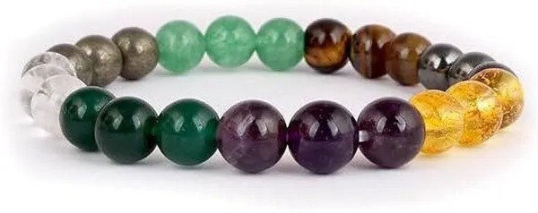Multiagate_Pyrite,_Stone,_Green_Aventurine,_Amethyst,_Tiger's_Eye,_Citrine,_Clear_Quartz,_Green_Jade_Beads,_Crystal_Bracelet_()