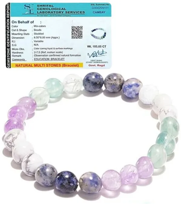 Multiagate_Amethyst,_Howlite,_Crystal_Beads_Charm_Bracelet_()