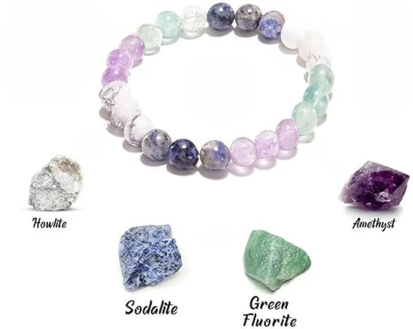 Multiagate_Amethyst,_Howlite,_Crystal_Beads_Charm_Bracelet_()