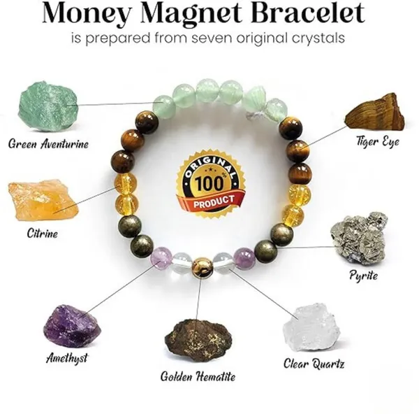 Multiagate_Pyrite,_Stone,_Green_Aventurine,_Amethyst,_Golden_Pyrite,_Tiger's_Eye,_Citrine,_Clear_Quartz_Beads,_Crystal_Charm_Bracelet_()