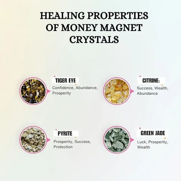 Multiagate_Pyrite,_Stone,_Tiger's_Eye,_Citrine,_Green_Jade_Beads,_Crystal_Charm_Bracelet_()