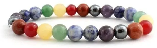 Multiagate_Stone,_7_Chakra_Crystal_Bracelet_()