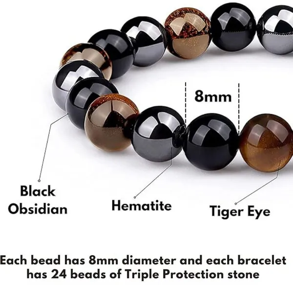 Multiagate_Crystal,_Tiger's_Eye,_Black_Obsidian_Beads_Charm_Bracelet_()