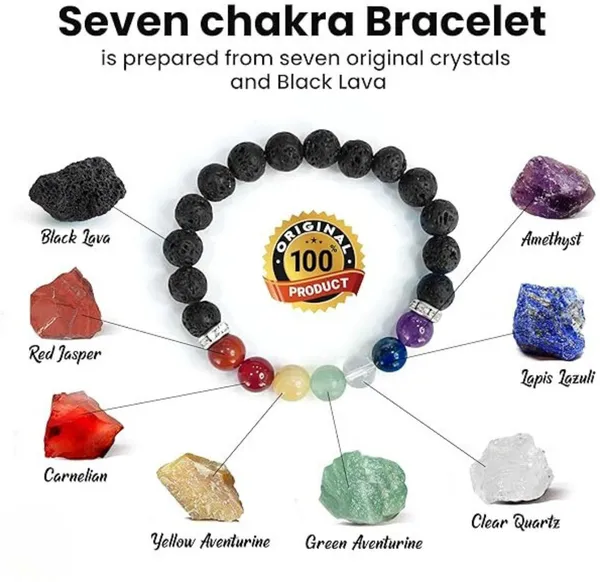Multiagate_Stone,_Lava,_7_Chakra_Crystal_Bracelet_()