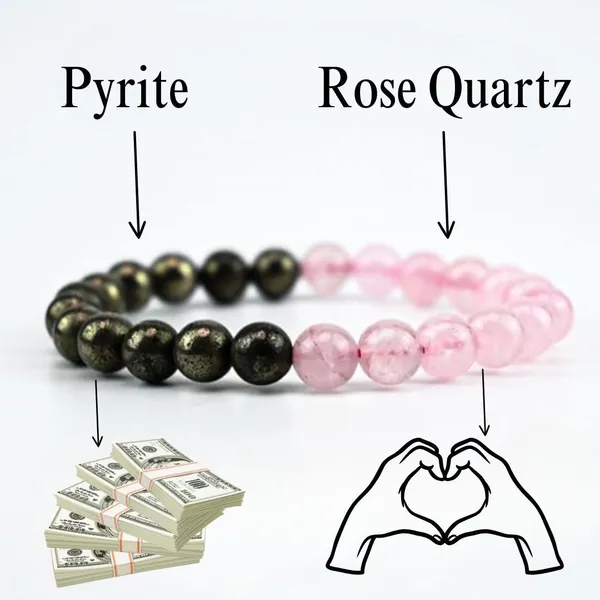 Multiagate_Pyrite,_Stone,_Rose_Quartz_Beads,_Crystal_Charm_Bracelet_()