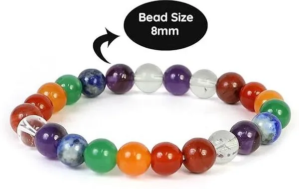 Multiagate_Stone,_7_Chakra_Beads,_Crystal_Charm_Bracelet_()