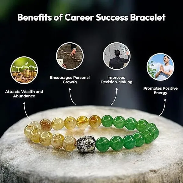 Multiagate_Stone,_Green_Aventurine,_Citrine_Beads,_Crystal_Charm_Bracelet_()