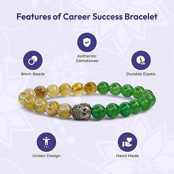 Multiagate_Stone,_Green_Aventurine,_Citrine_Beads,_Crystal_Charm_Bracelet_()