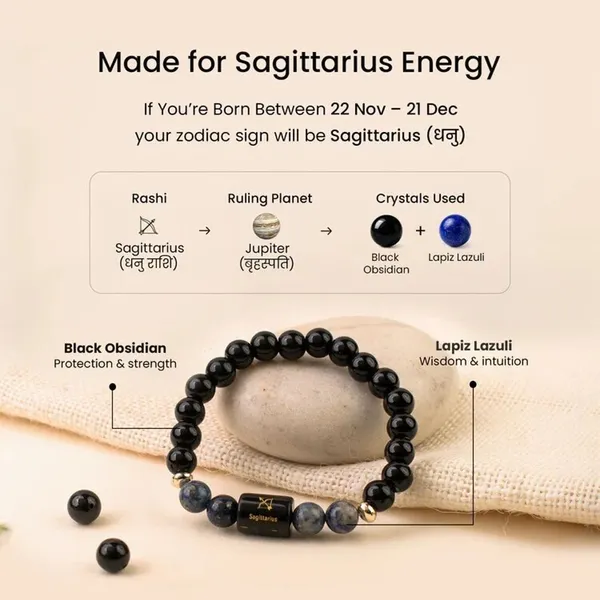 Multiagate_Crystal_Lapis_Lazuli_Bracelet_()