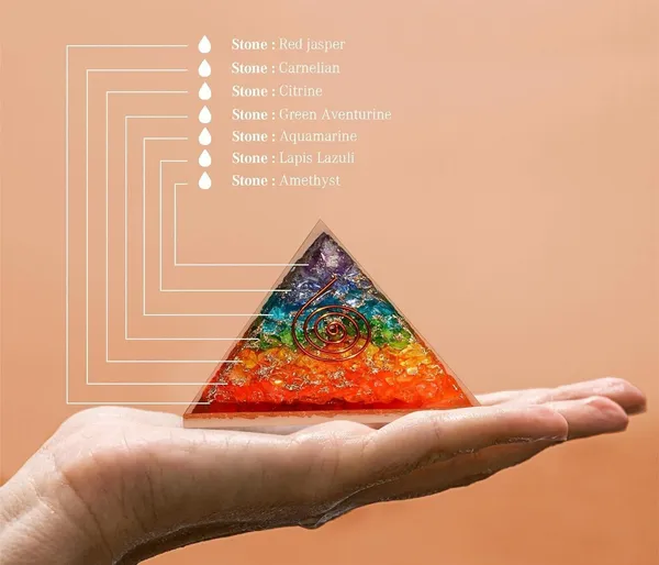 Multiagate_Orgone_Pyramid_7_Chakra_Crystals_for_Meditation,_Reiki_Healing,_Positive_Energy_Decorative_Showpiece__-__10_cm_(Stone,_Multicolor)
