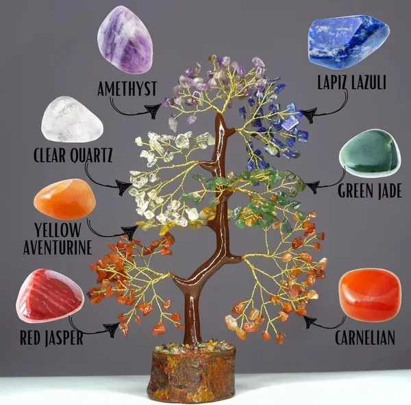 Multiagate_7Chakra_Crystal_Tree_-_Positive_Energy,_Natural_Beauty_of_Multicolor._Decorative_Showpiece__-__25_cm_(Wood,_Multicolor)