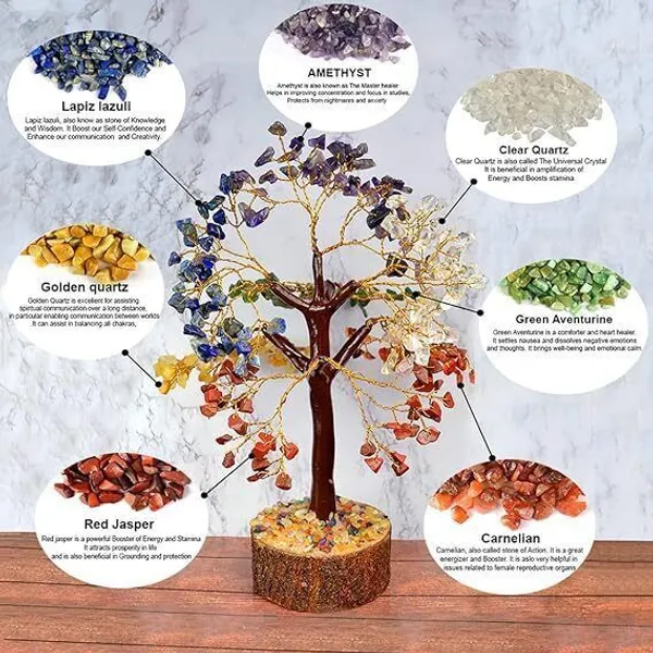 Multiagate_7_Chakra_Tree_300_Beads_with_7_Chakra_Orgone_Pyramid_Decorative_Showpiece__-__25_cm_(Stone,_Multicolor)