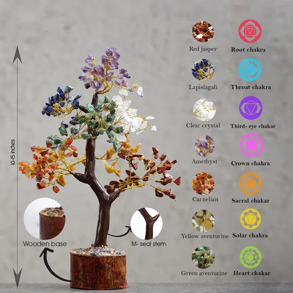 Multiagate_7_Chakra_Crystal_Tree_of_Life,_Showpiece_for_Good_Luck_Home_Decor_Item_Decorative_Showpiece__-__25_cm_(Stone,_Multicolor)