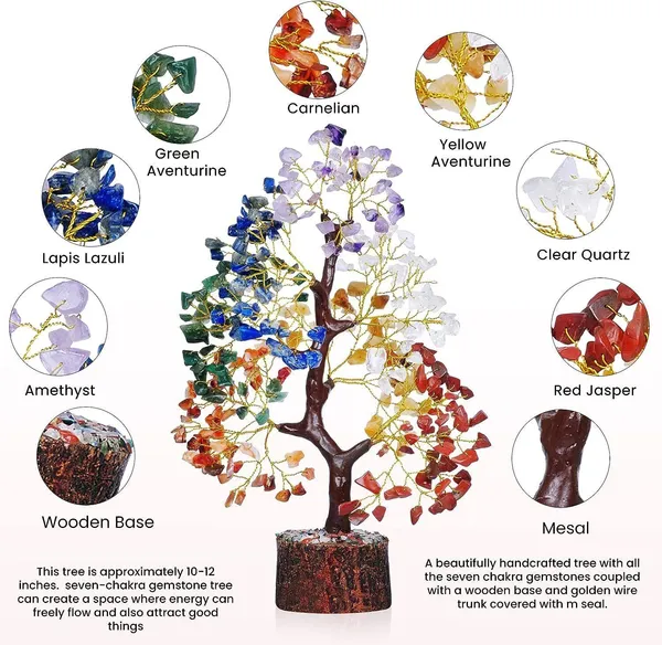 Multiagate_Healing_Crystals_Gemstones_-_7_Chakra_Tree_for_Positive_Energy_Decorative_Showpiece__-__10_cm_(Crystal,_Multicolor)