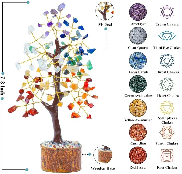 Multiagate_Seven_Chakra_Tree_|100_Beads|Gemstone_Crystal_Tree_for_Positive_Energy_Decorative_Showpiece__-__22_cm_(Stone,_Multicolor)