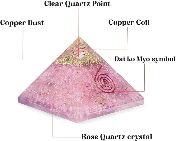 Multiagate_Rose_Quartz_Crystal_Pyramid_-_Pink_Quartz_Pyramid_for_Vastu,_Healing,_Love_Decorative_Showpiece__-__10_cm_(Stone,_Pink)