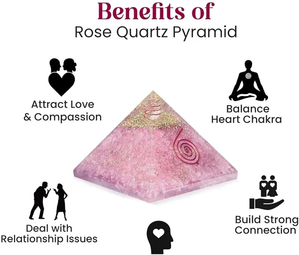 Multiagate_Rose_Quartz_Crystal_Pyramid_-_Pink_Quartz_Pyramid_for_Vastu,_Healing,_Love_Decorative_Showpiece__-__10_cm_(Stone,_Pink)