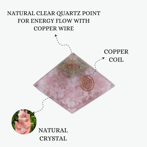Multiagate_Rose_Quartz_Crystal_Pyramid_Vastu_for_Home_Orgone_Crystal_Pyramid_Decorative_Showpiece__-__10_cm_(Stone,_Pink)