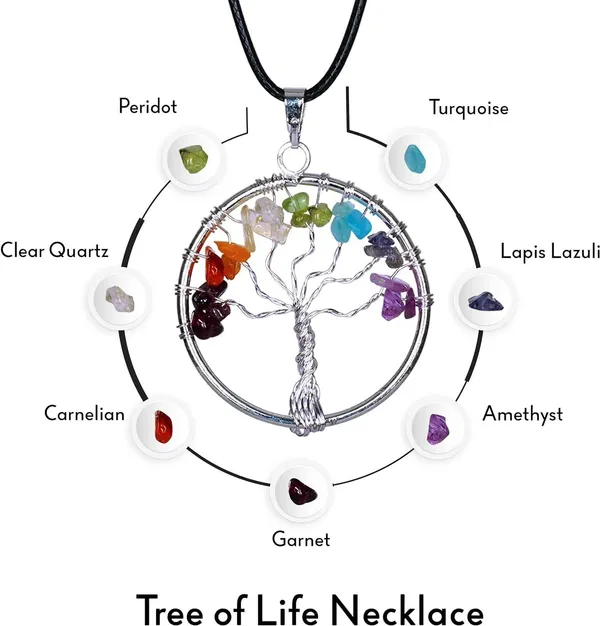 Multiagate_7_Chakra_Tree_-_Tree_of_Life_-_Crystal_Bonsai_Tree_-_Positive_Crystals_Decorative_Showpiece__-__25_cm_(Stone,_Multicolor)