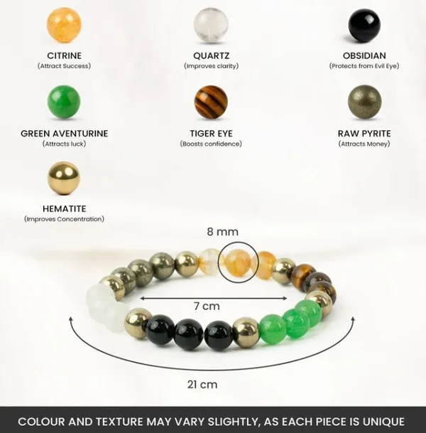 Agatesaura_Rudrakesha_Dhan_Yog_Tortoise_&_Dhan_Lakshmi_Bracelet_Combo_for_Wealth_Decorative_Showpiece__-__7_cm_(Crystal,_Multicolor)