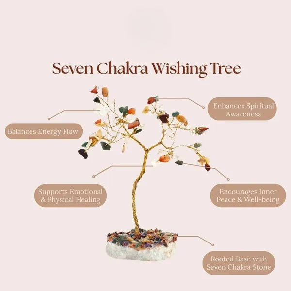 Multiagate_Citrine_Wish_Tree_–_Crystal_Gemstone_tree_for_Spiritual_Home_Decorative_Showpiece__-__15.5_cm_(Stone,_Multicolor)