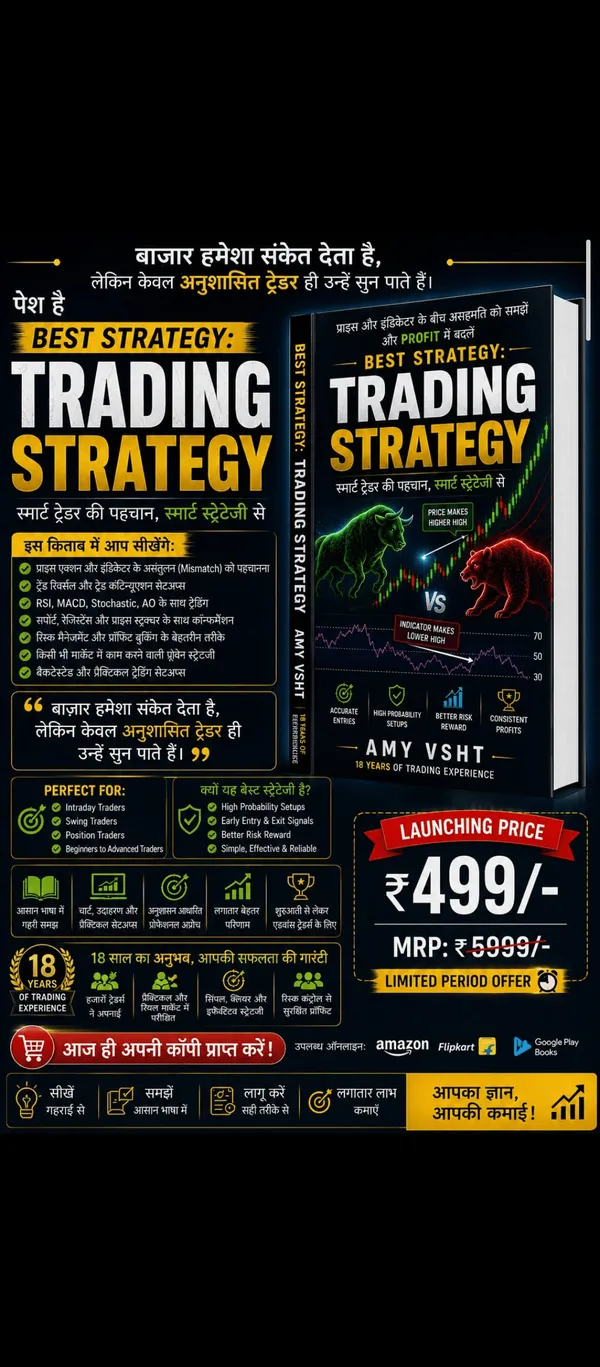Best_Strategy_Trading_Strategy_By_Amy_Vsht