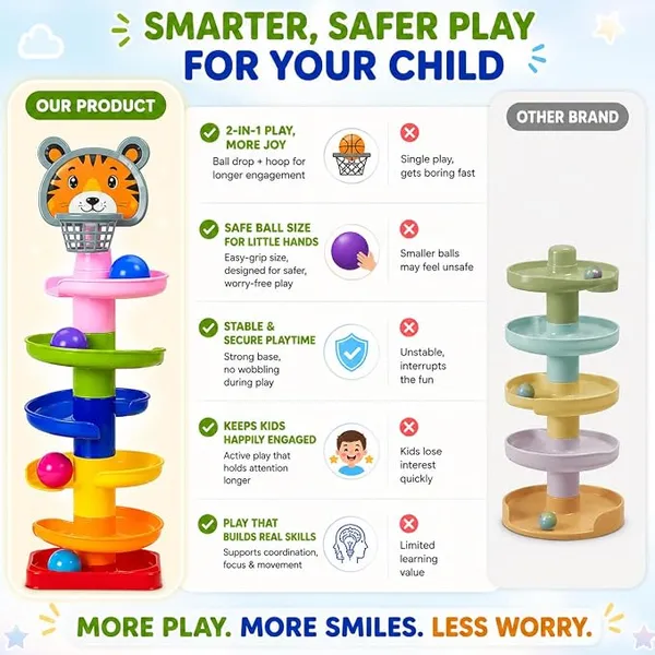 5_Layer_Roll_Ball_Tower_Toy_for_Kids_1+_Years