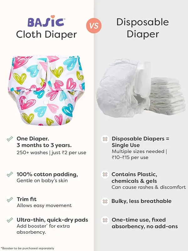 White_Cotton_Reusable_Cloth_Diapers_For_Kids_(Pack_of_3)