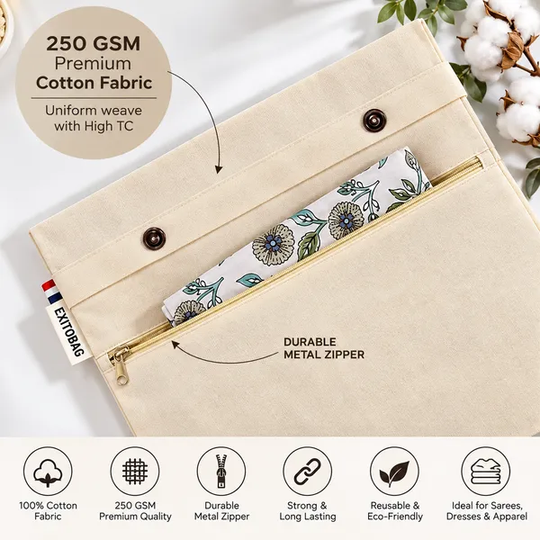 Pack_Of_18_Cotton_Zip_Closure_Mesh_Window_Blouse_Pocket_Saree_Cover_