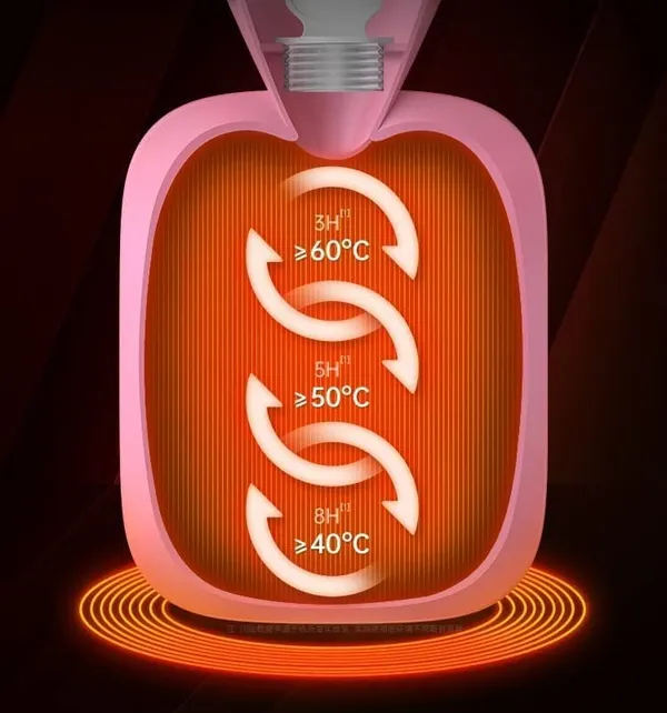 Hot_Water_Bottle_With_Plush_Cover