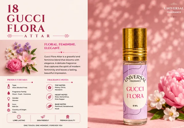 Gucci_Flora_Floral_Attar