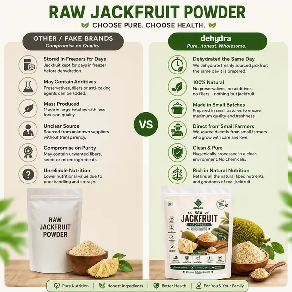 Combo_Buy_2_X_Raw_Jackfruit_Powder_200_G