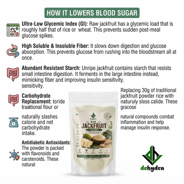 Combo_Buy_2_X_Raw_Jackfruit_Powder_200_G