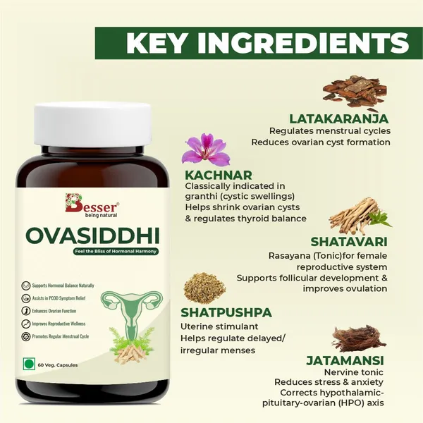 Besser_Ovasiddhi_Ayurvedic_Women_S_Wellness_Supplement_60_Veg_Capsules