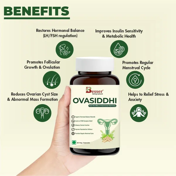 Besser_Ovasiddhi_Ayurvedic_Women_S_Wellness_Supplement_60_Veg_Capsules